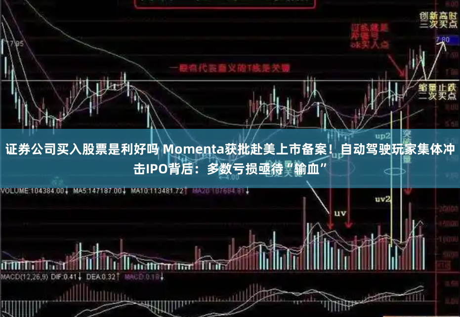 证券公司买入股票是利好吗 Momenta获批赴美上市备案！自动驾驶玩家集体冲击IPO背后：多数亏损亟待“输血”