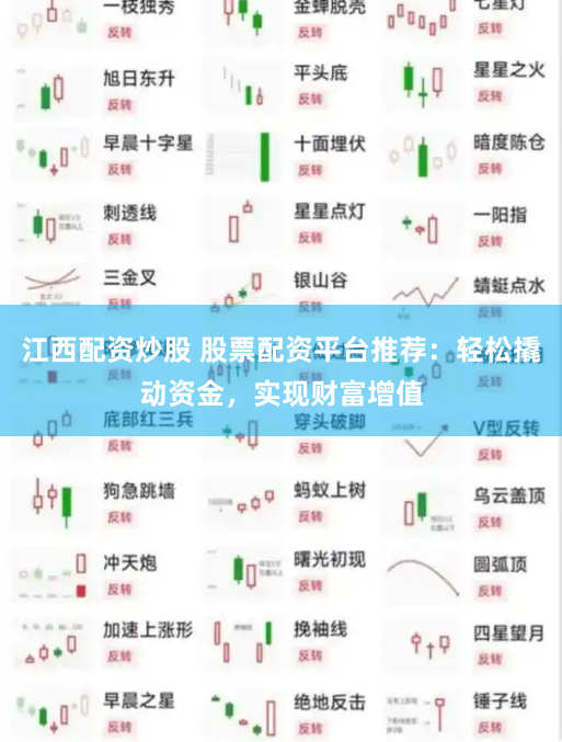 江西配资炒股 股票配资平台推荐：轻松撬动资金，实现财富增值