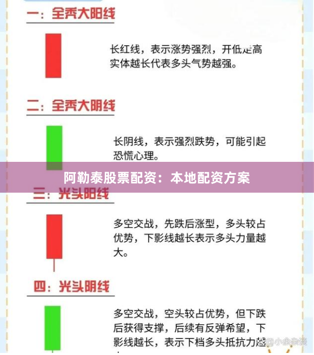 阿勒泰股票配资：本地配资方案
