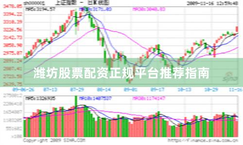 潍坊股票配资正规平台推荐指南