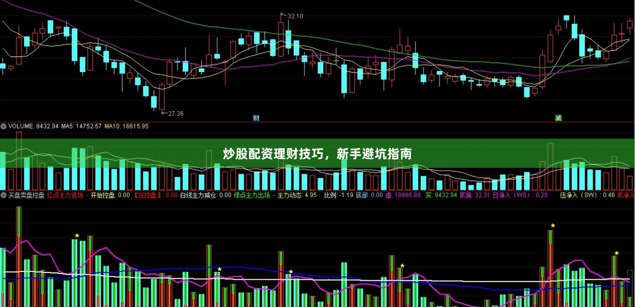 炒股配资理财技巧，新手避坑指南
