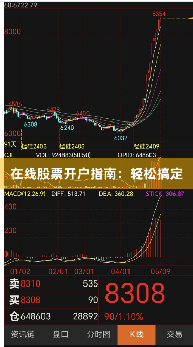 在线股票开户指南：轻松搞定
